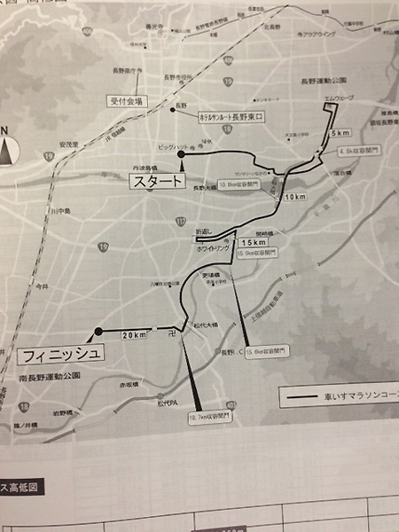 長野マラソンコースマップ